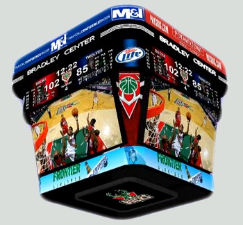 nba ScoreBoard